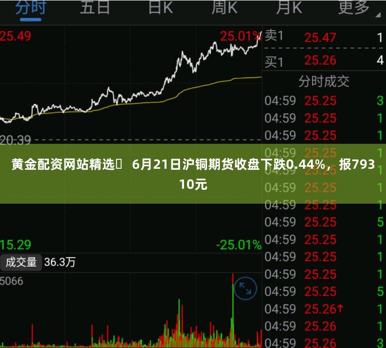 黄金配资网站精选	 6月21日沪铜期货收盘下跌0.44%，报79310元