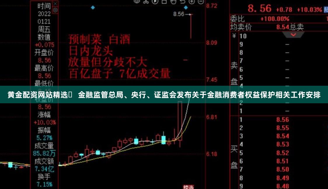 黄金配资网站精选	 金融监管总局、央行、证监会发布关于金融消费者权益保护相关工作安排