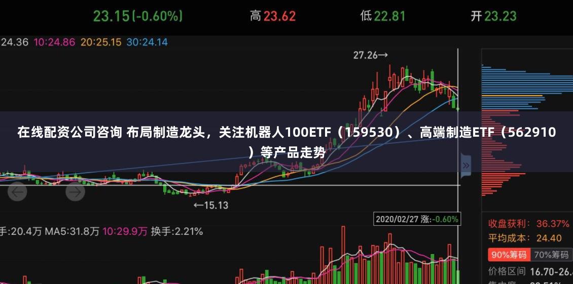 在线配资公司咨询 布局制造龙头，关注机器人100ETF（159530）、高端制造ETF（562910）等产品走势