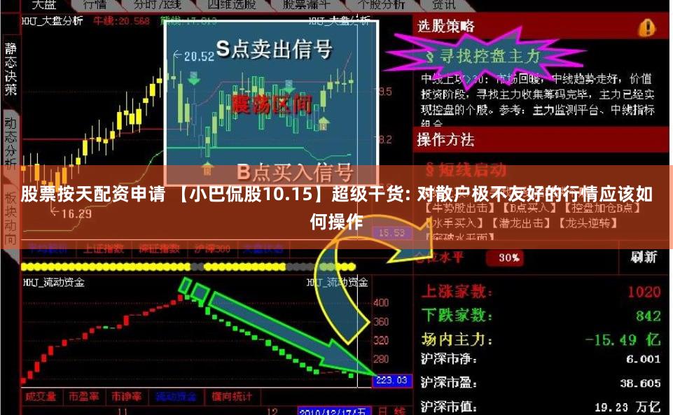 股票按天配资申请 【小巴侃股10.15】超级干货: 对散户极不友好的行情应该如何操作